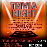Wednesday Night Trivia at Fox’N Hounds Pub