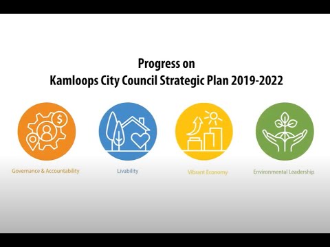 City Council Strategic Plan Progress Report