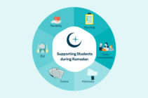 How to support Muslim students throughout Ramadan – TRU Newsroom