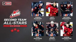 WHL names 2022-23 B.C. Division Second All-Star Team – Kamloops Blazers