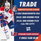 BLAZERS ACQUIRE COLE WADSWORTH AND TWO PICKS FOR SHEA VAN OLM