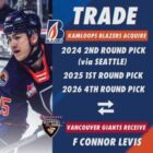BLAZERS ACQUIRE THREE DRAFT PICKS FOR CONNOR LEVIS – Kamloops Blazers