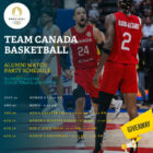 TRU Alumni Olympics Watch Party – Men’s volleyball and basketball teams
