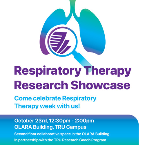 Respiratory therapy research showcase