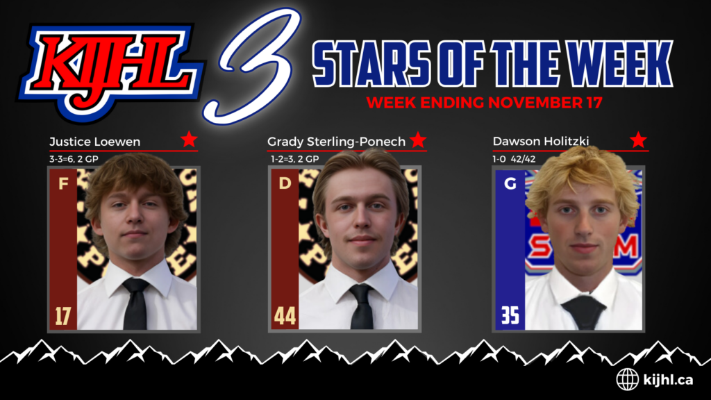 Loewen, Sterling-Ponech & Holitzki named 3 Stars