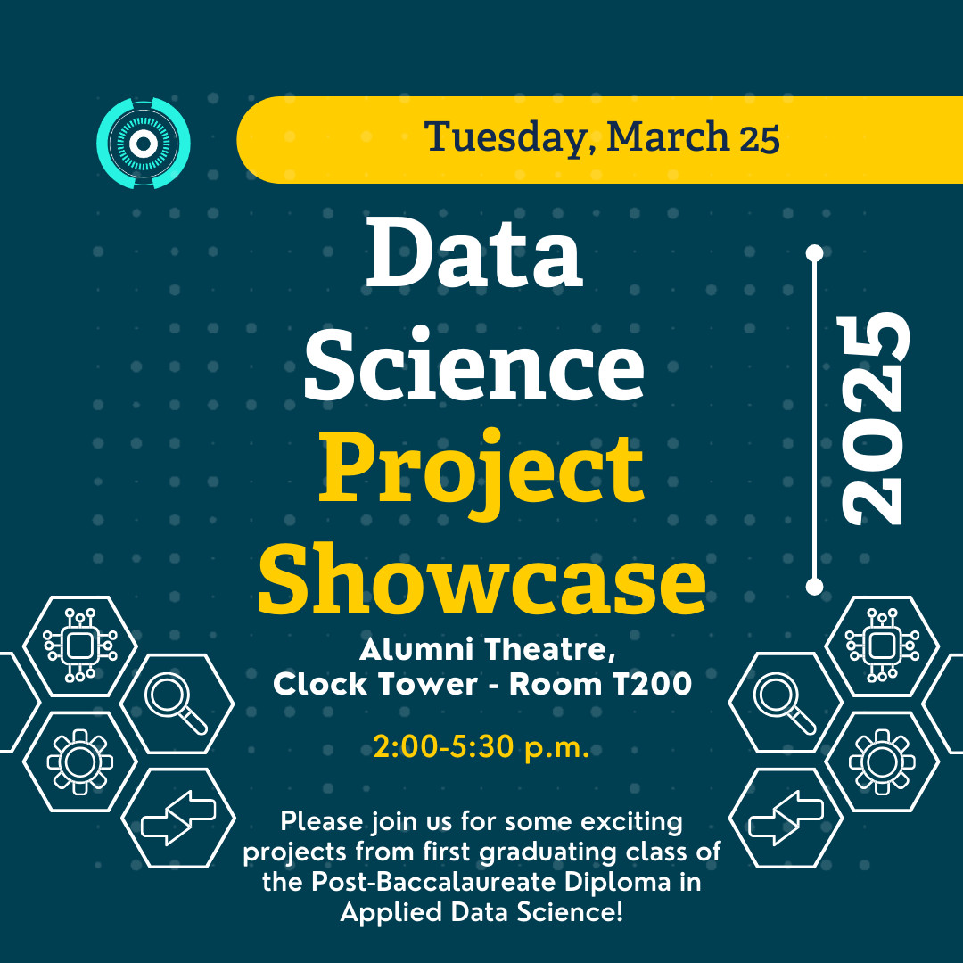 Data science project showcase