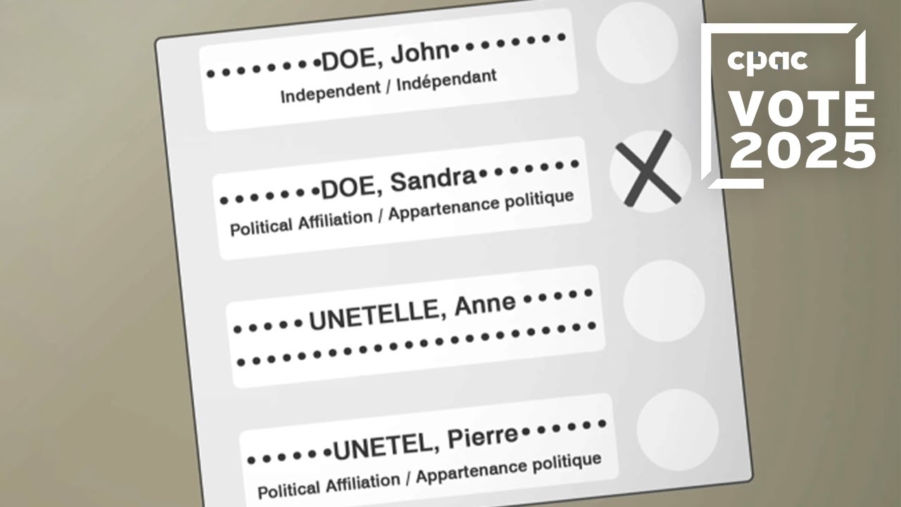 Campaign Slang: What is a first-past-the-post electoral system?