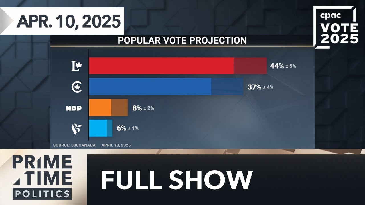PrimeTime Politics: Liberals maintain lead over Conservatives – April 10, 2025