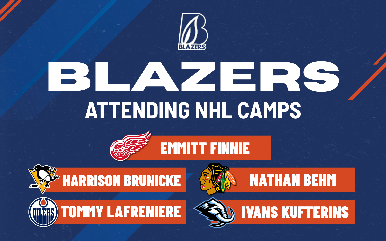 BLAZERS SEND FIVE PLAYERS TO NHL TRAINING CAMPS