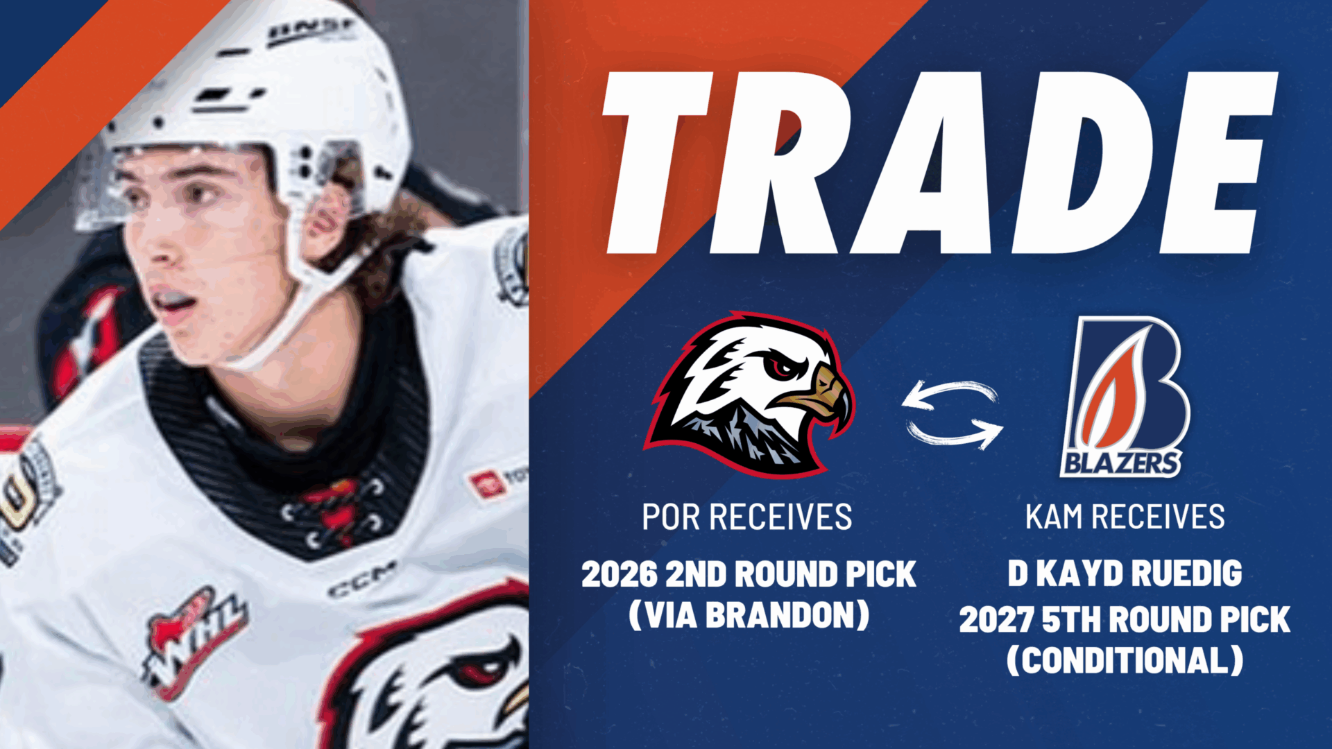 BLAZERS ACQUIRE 2007-BORN DEFENSEMAN KAYD RUEDIG FROM WINTERHAWKS