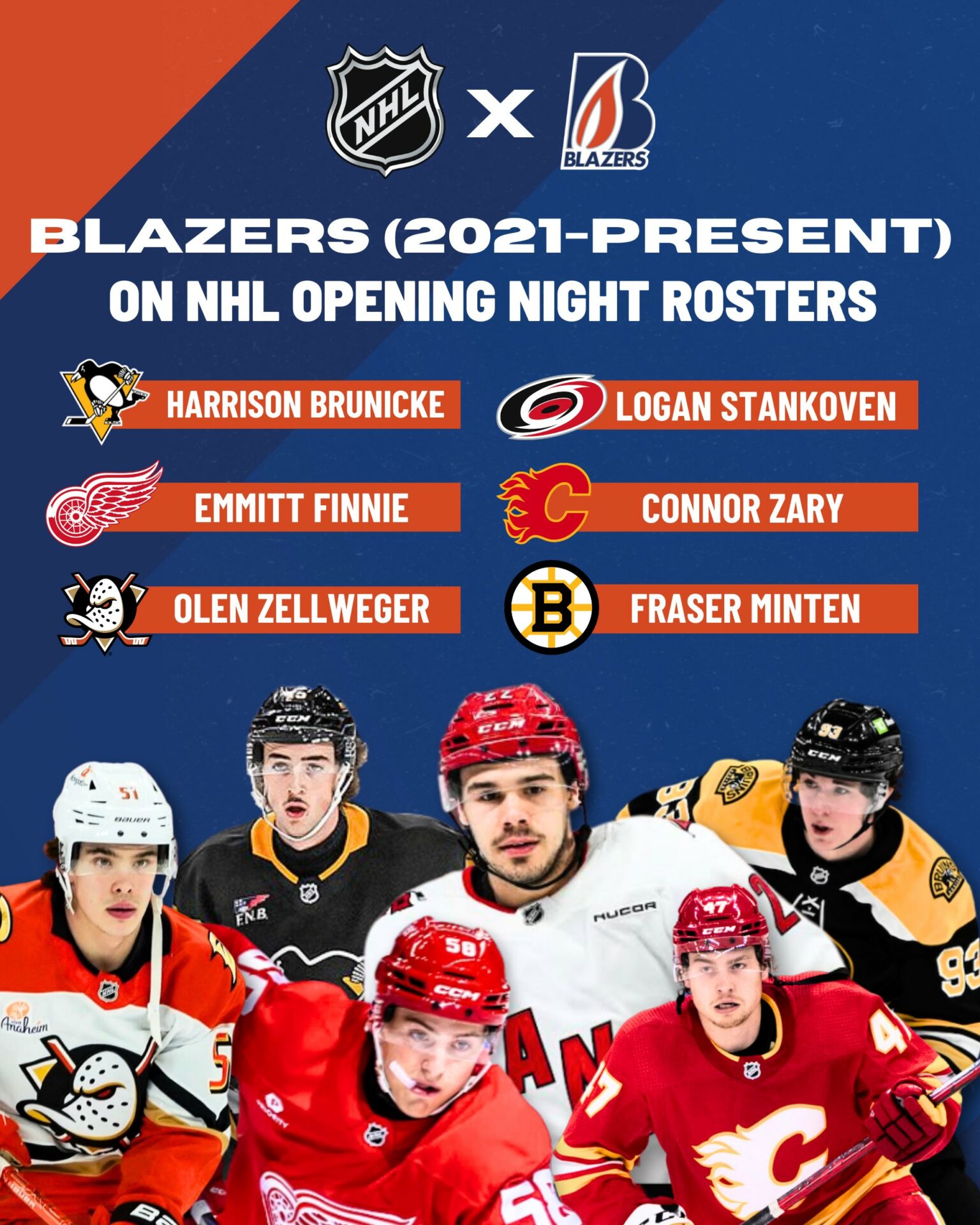 SIX BLAZERS ON NHL ROSTERS
