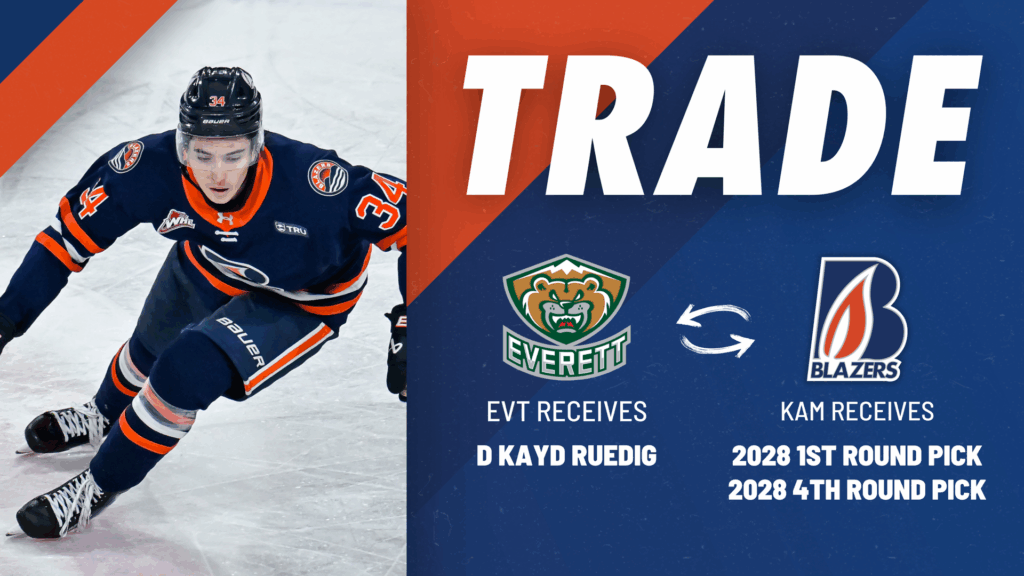BLAZERS ACQUIRED A FIRST AND FOURTH ROUND PICK FOR KAYD RUEDIG