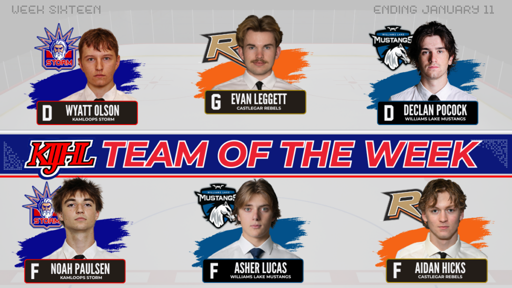 KIJHL announces Team of the Week (Week 16)