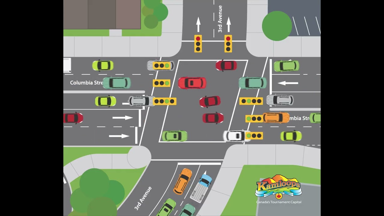 Columbia Street Signal Optimization