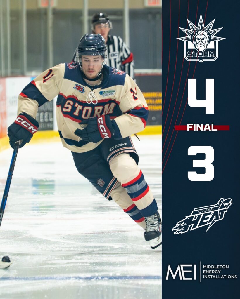 Storm Douse The Heat 4-3 in OT