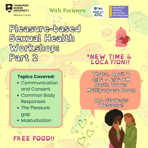 Pleasure-based sexual health workshop part 2