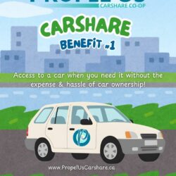 Coming soon: carsharing with PropelUs
